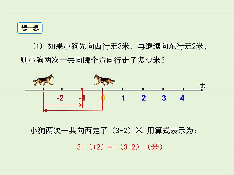 1.5 第1课时 有理数的加法法则 PPT课件第8页