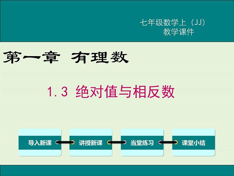 冀教版数学七上 1.3 绝对值与相反数 PPT课件01