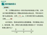 1.3 绝对值与相反数 PPT课件