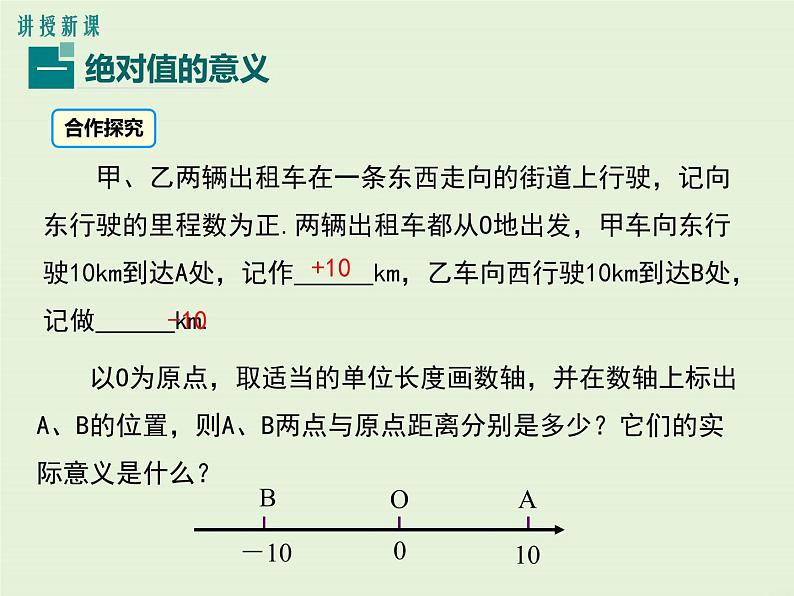 冀教版数学七上 1.3 绝对值与相反数 PPT课件04