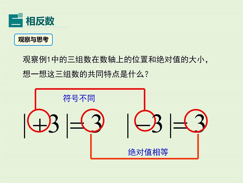 冀教版数学七上 1.3 绝对值与相反数 PPT课件08