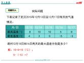 冀教版数学七上 1.6 有理数的减法 PPT课件