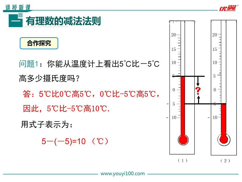 冀教版数学七上 1.6 有理数的减法 PPT课件04