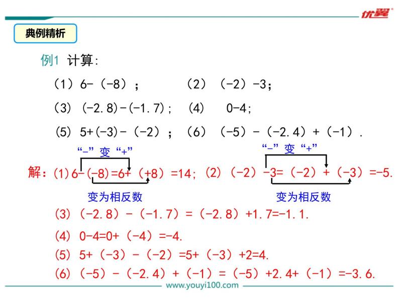 1.6 有理数的减法 PPT课件07