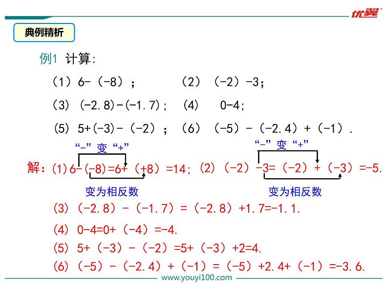 冀教版数学七上 1.6 有理数的减法 PPT课件07