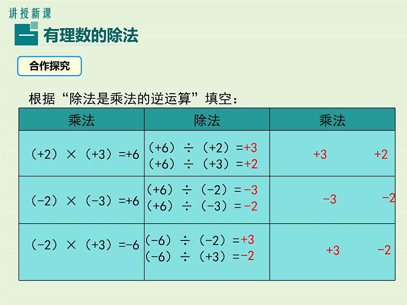 冀教版数学七上 1.9 有理数的除法 PPT课件04