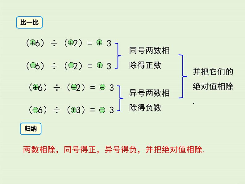 冀教版数学七上 1.9 有理数的除法 PPT课件07