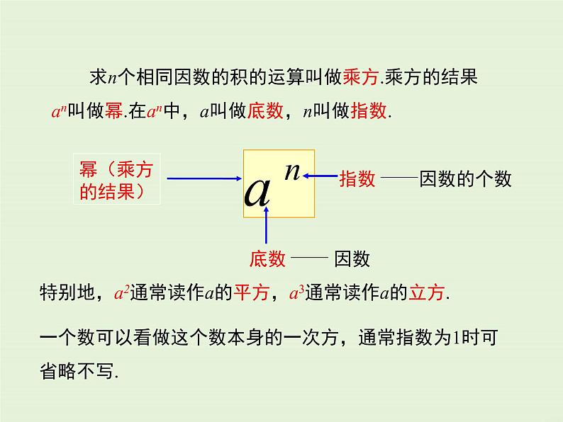 冀教版数学七上 1.10 有理数的乘方 PPT课件07