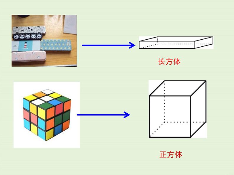 冀教版数学七上 2.1 从生活中认识几何图形 PPT课件05