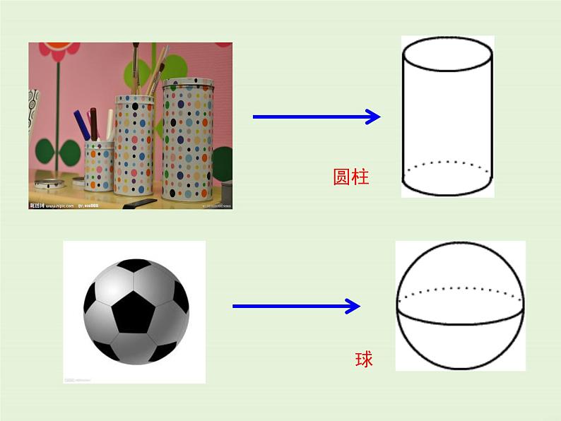 冀教版数学七上 2.1 从生活中认识几何图形 PPT课件06