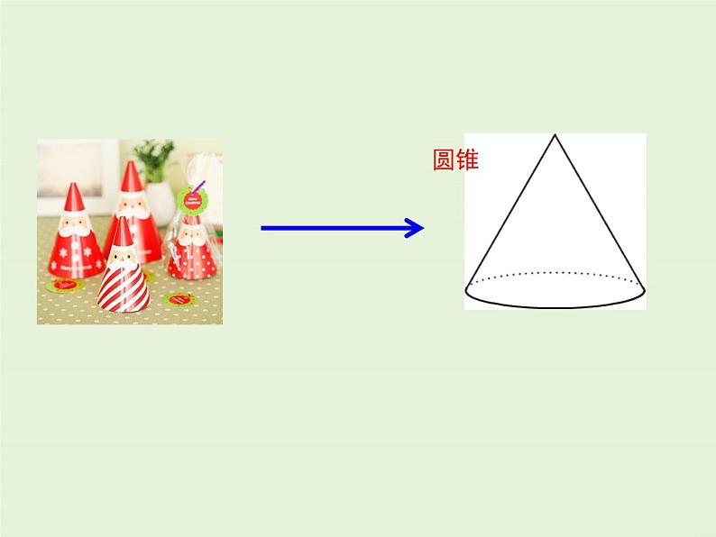 冀教版数学七上 2.1 从生活中认识几何图形 PPT课件07