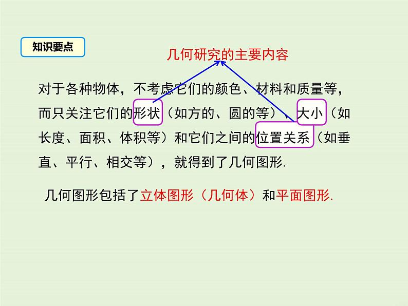 冀教版数学七上 2.1 从生活中认识几何图形 PPT课件08