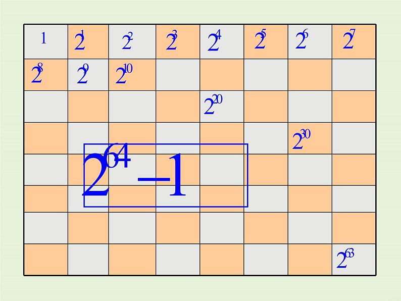 冀教版数学七上 1.12 计算器的使用 PPT课件04