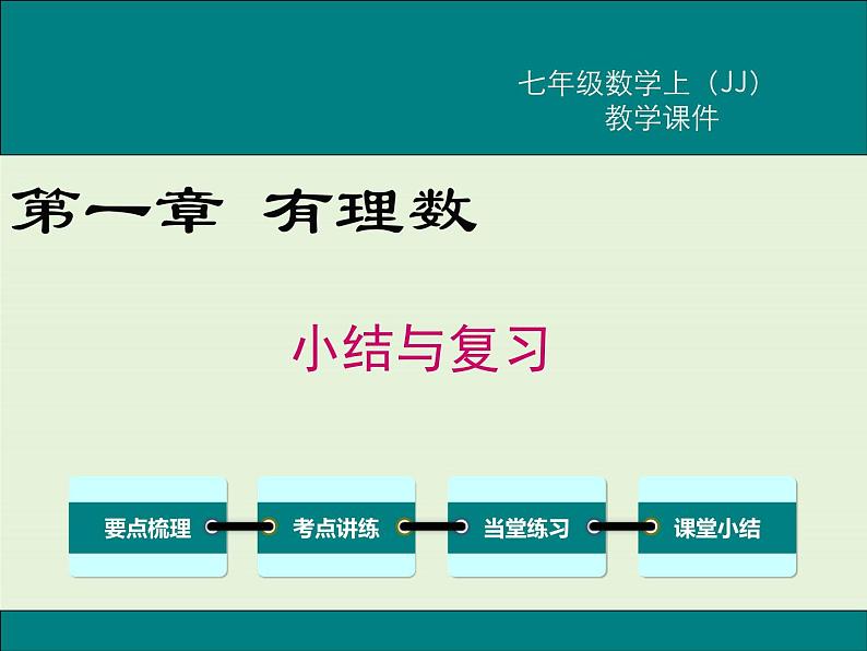 冀教版数学七上 第一章 小结与复习 PPT课件01