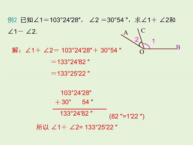 2.7 角的和与差 PPT课件第6页