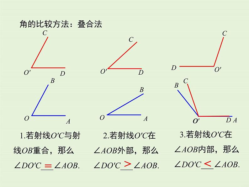 冀教版数学七上 2.6 角的大小 PPT课件06