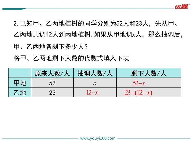 冀教版数学七上 3.2 第2课时 用代数式表示实际问题中的数量关系 PPT课件05