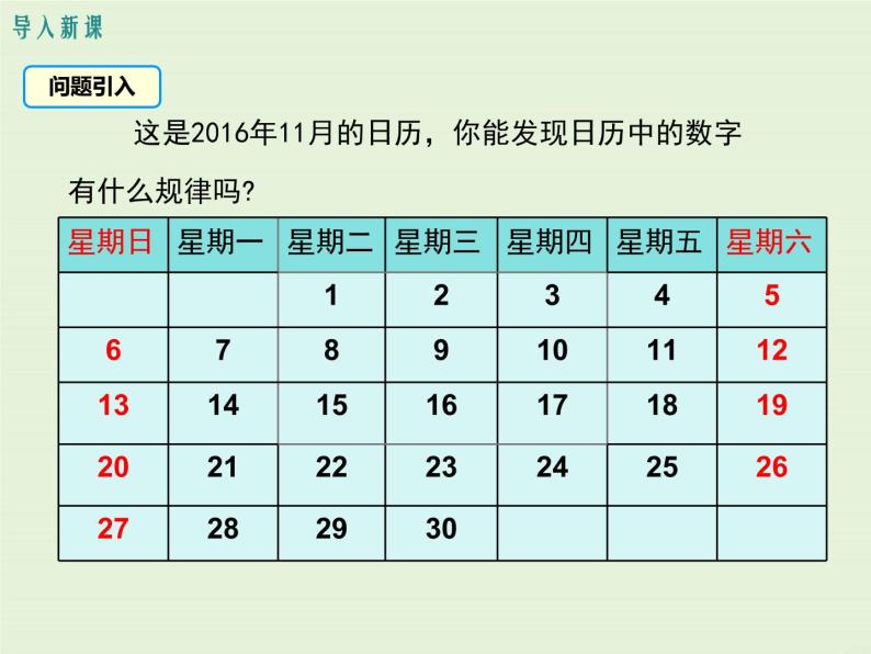 3.2 第3课时 用代数式表示规律 PPT课件03