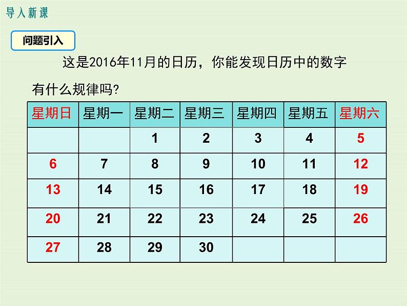 冀教版数学七上 3.2 第3课时 用代数式表示规律 PPT课件03