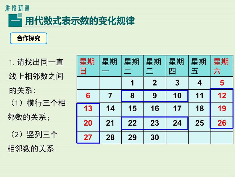 冀教版数学七上 3.2 第3课时 用代数式表示规律 PPT课件04