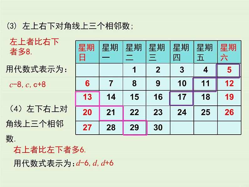 冀教版数学七上 3.2 第3课时 用代数式表示规律 PPT课件06