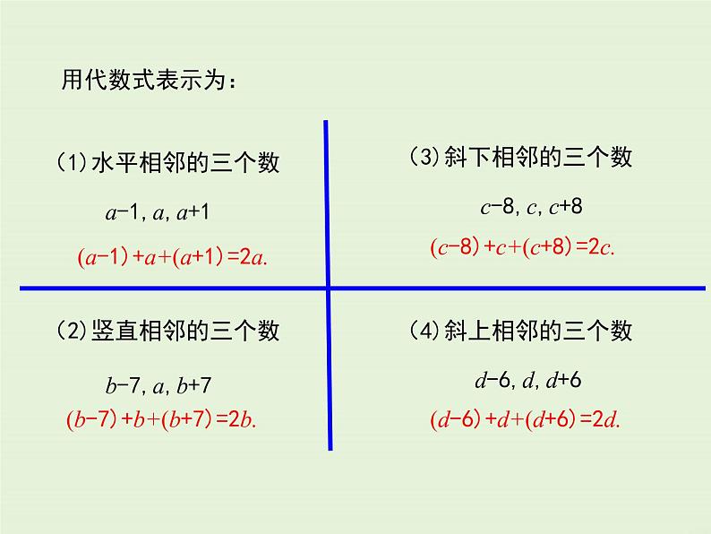 冀教版数学七上 3.2 第3课时 用代数式表示规律 PPT课件08