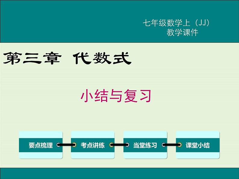 冀教版数学七上 第三章 小结与复习 PPT课件01