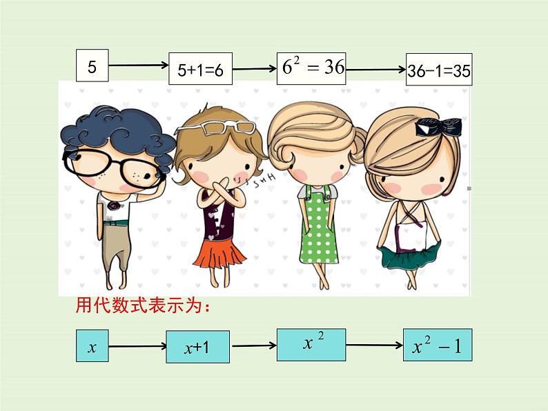 冀教版数学七上 3.3 代数式的值 PPT课件04