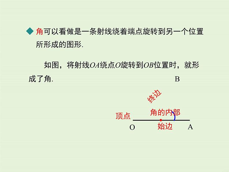 冀教版数学七上 2.5 角以及角的度量 PPT课件06