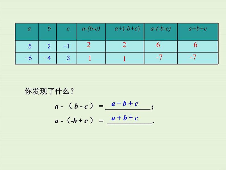 冀教版数学七上 4.3 去括号 PPT课件06