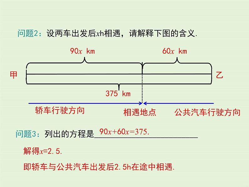 5.4 第2课时 列一元一次方程解决相遇问题、工程问题 PPT课件第6页