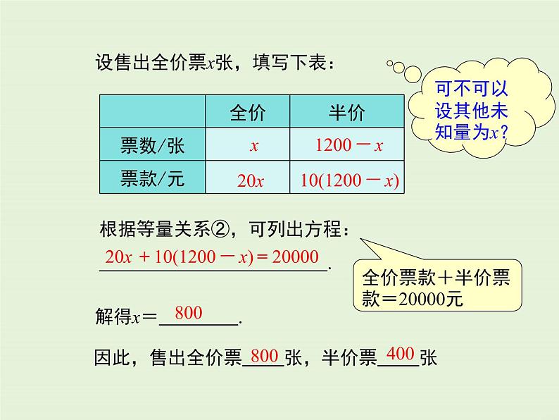 5.4 第1课时 列一元一次方程解决和、差、倍、分问题 PPT课件第6页