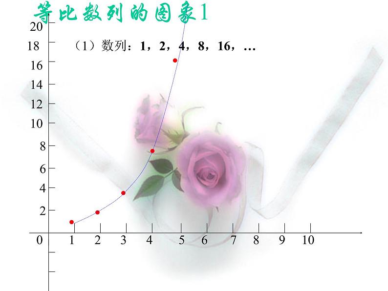 1.1 生活中的立体图形 课件06