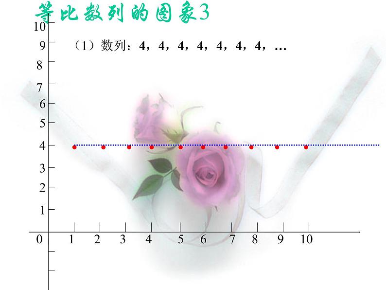 1.1 生活中的立体图形 课件08