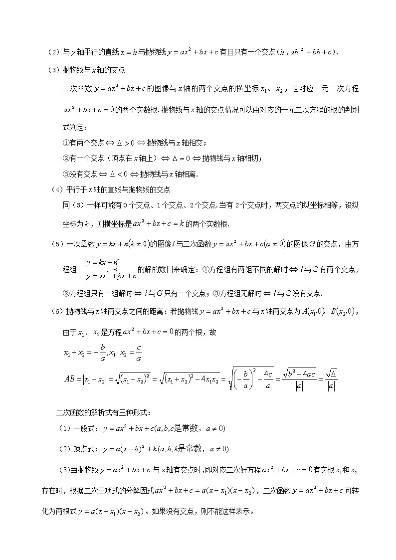 初中数学二次函数知识点汇总03