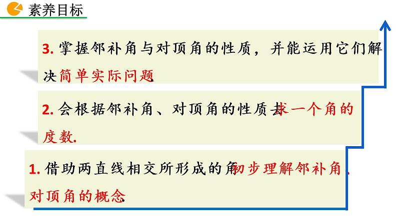 七年级下册数学：5.1.1 相交线 精品课件PPT06