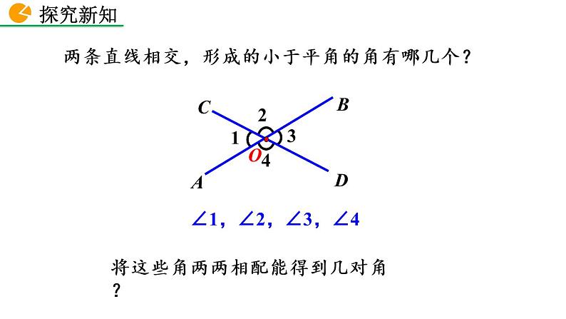 七年级下册数学：5.1.1 相交线 精品课件PPT08