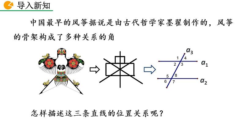 七年级下册数学：5.1.3 同位角、内错角、同旁内角 精品课件PPT02