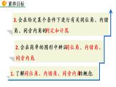 七年级下册数学：5.1.3 同位角、内错角、同旁内角 精品课件PPT