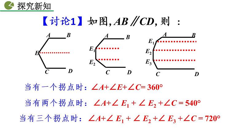 七年级下册数学：5.3.1 平行线的性质（第2课时）精品课件PPT08