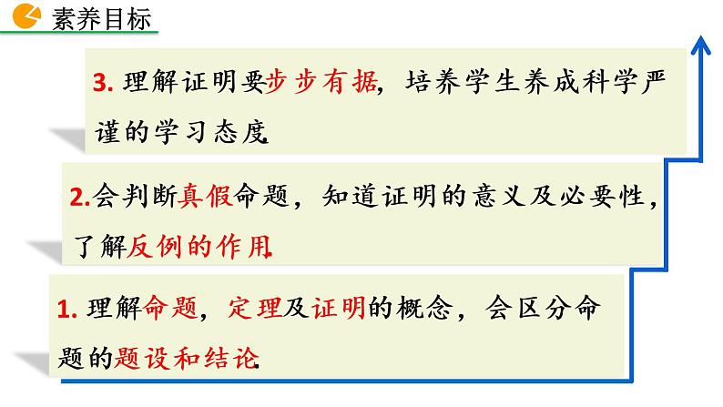 七年级下册数学：5.3.2 命题、定理、证明 精品课件PPT03