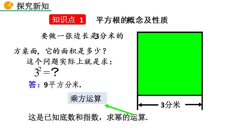 七年级下册数学：6.1 平方根（第3课时）精品课件PPT05