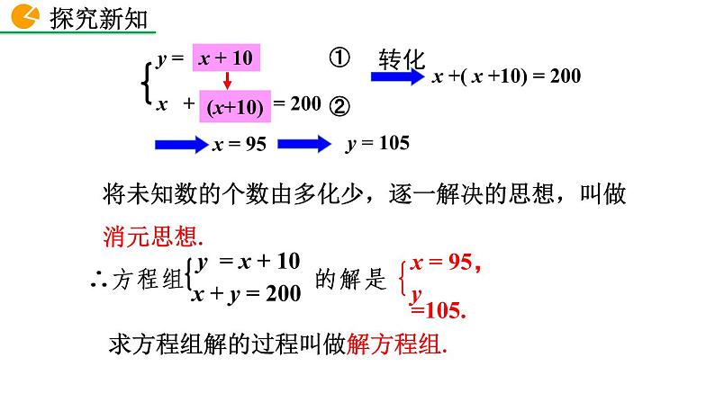 8.2 消元——解二元一次方程组（第1课时）——精品课件第6页