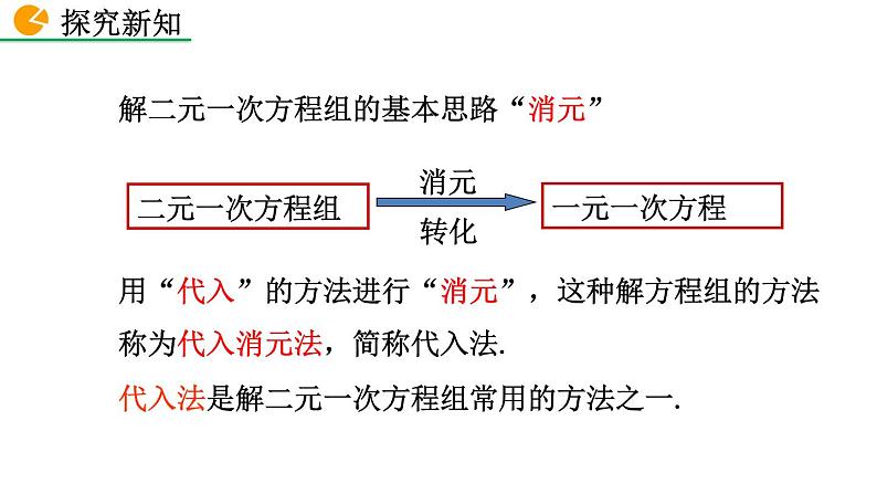 8.2 消元——解二元一次方程组（第1课时）——精品课件第7页