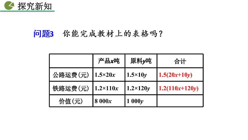 七年级下册数学：8.3 实际问题与二元一次方程组（第2课时） 精品课件PPT07