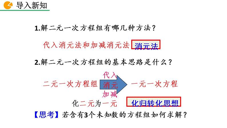 七年级下册数学：8.4 三元一次方程组的解法 精品课件PPT02