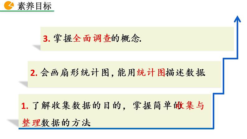 10.1 统计调查（第1课时）——精品课件第3页