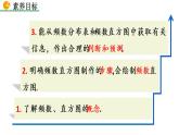 七年级下册数学：10.2 直方图 精品课件PPT