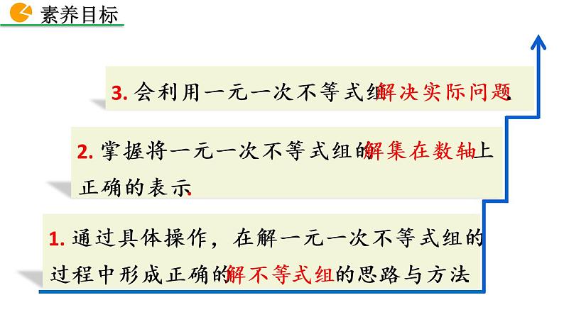 七年级下册数学：9.3 一元一次不等式组 精品课件PPT03