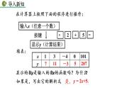 八年级下册数学：19.1.2 函数的图像（第2课时）精品课件PPT